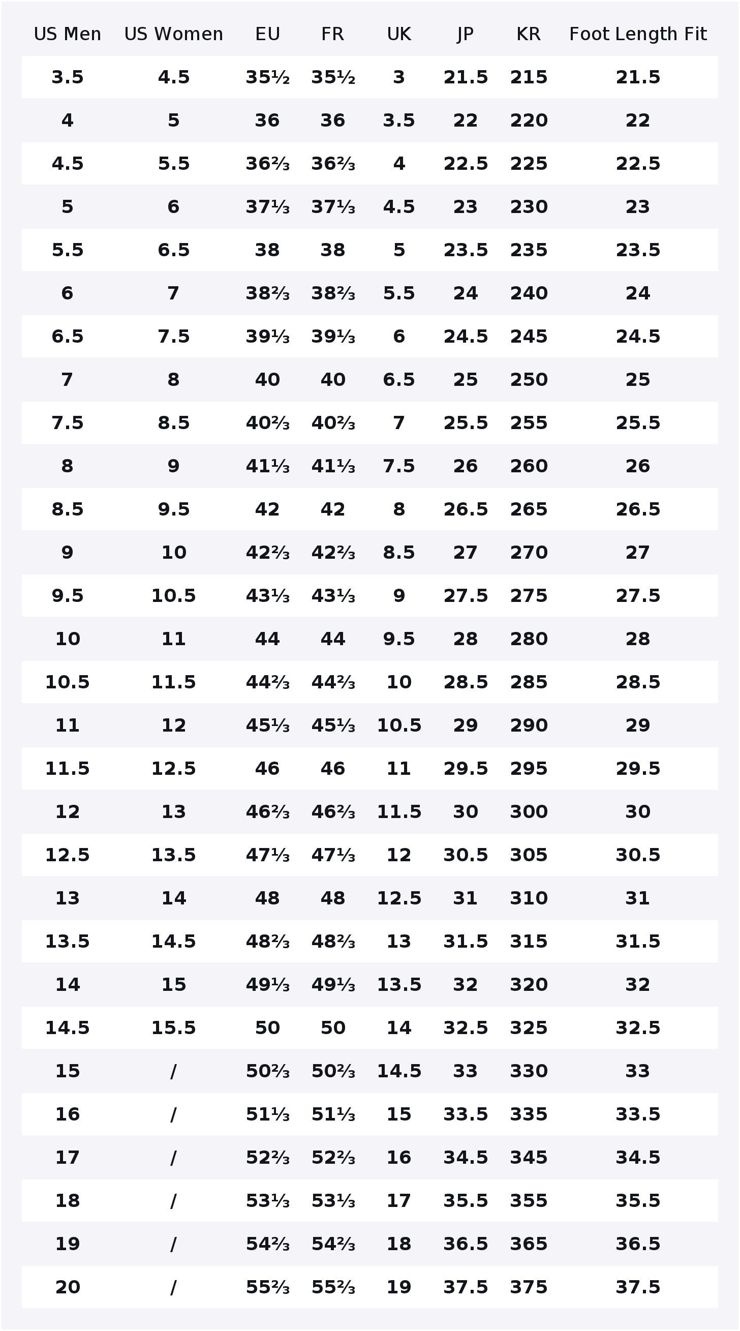 Adidas Originals GAZELLE INDOO - Adidas Shoes Gazelle recension och pris